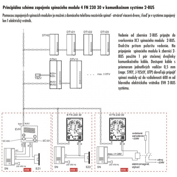 Spínací zařízení 2-BUS telefony a videotelefony 24 V-1A